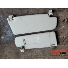 Сенници за VW CC 2.0 TDI