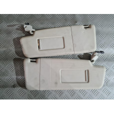 Сенници за Audi A4 B8 Avant